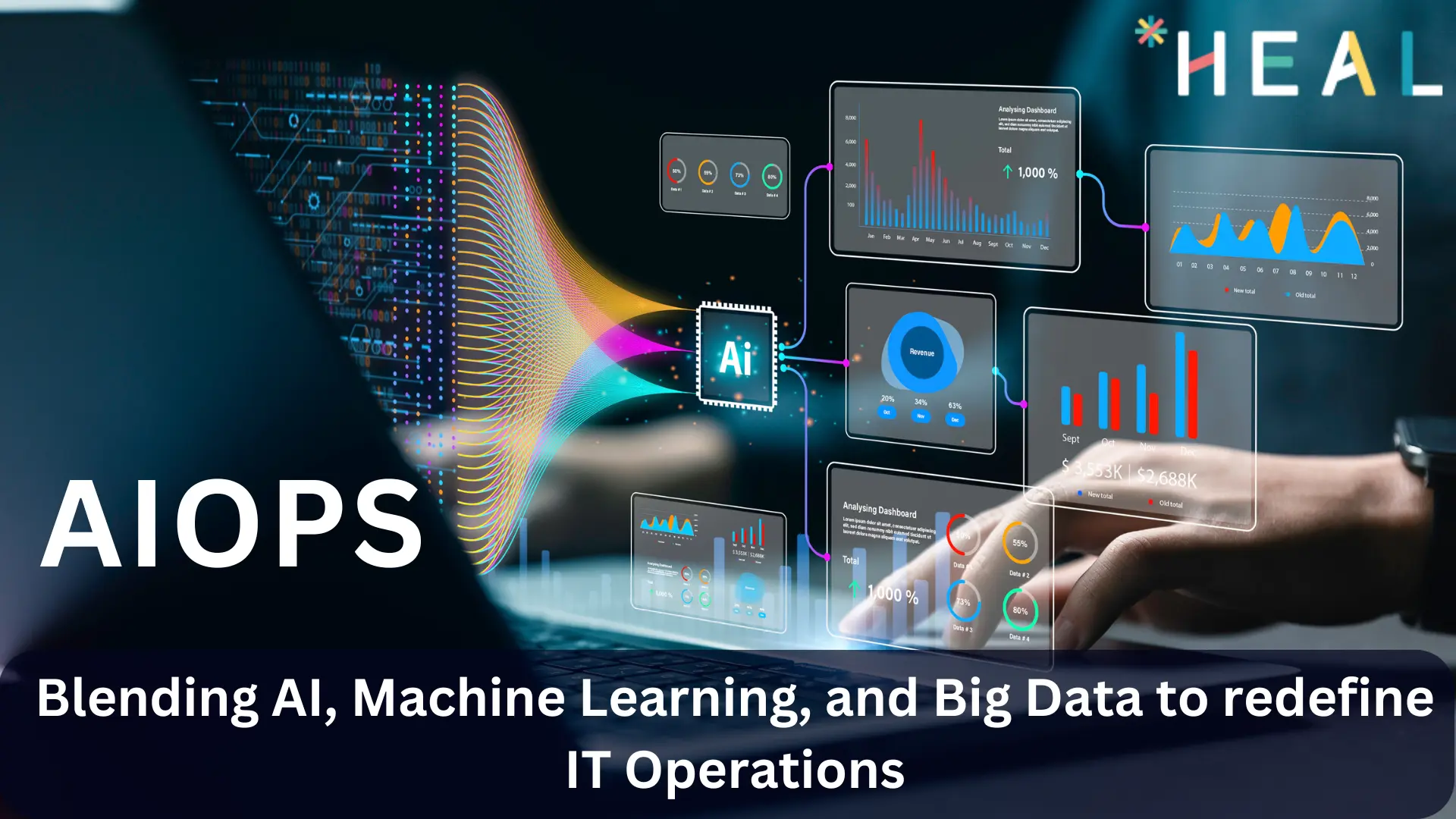 Present-day IT Challenges Addressed by AIOps