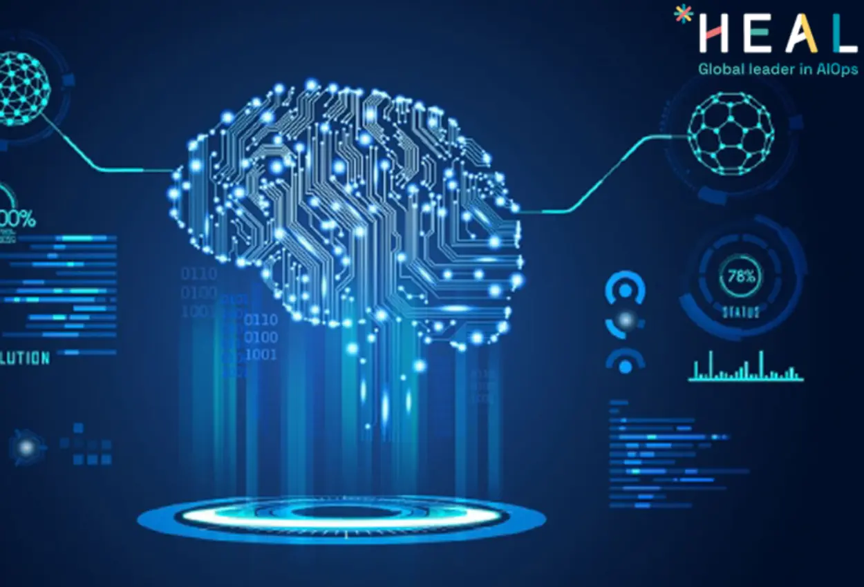 Transforming Bank Operations